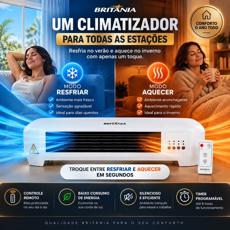 Ar Condicionado Portátil 2 em 1