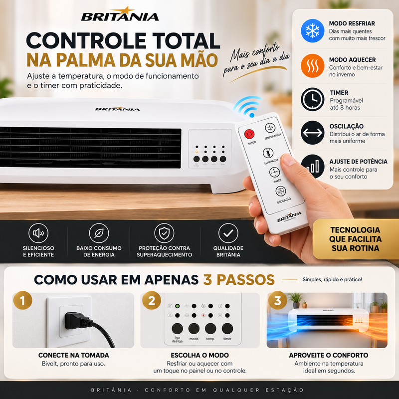 Ar Condicionado Portátil 2 em 1